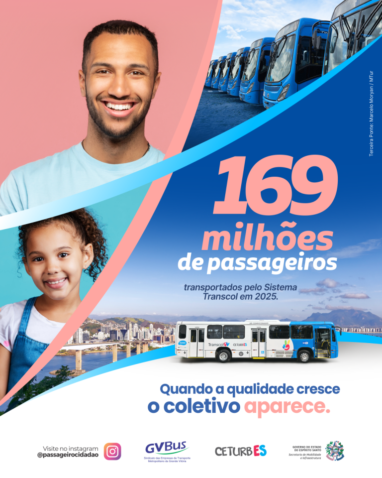 Milhões de passageiros, milhares de viagens e uma operação que funciona todos os dias. Campanha “Transcol em Números” revela dados impressionantes que mostram a importância do Transcol para a Região Metropolitana da Grande Vitória.